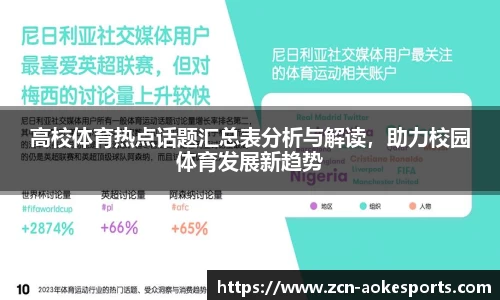 高校体育热点话题汇总表分析与解读，助力校园体育发展新趋势